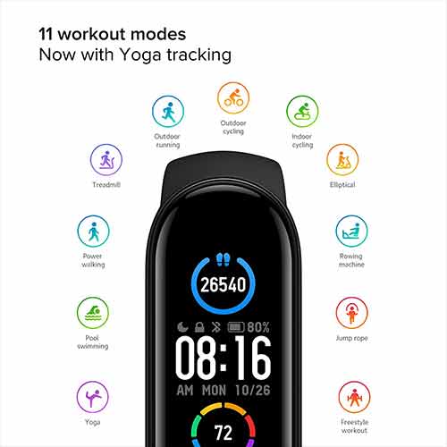 Mi Smart Band 5 Features